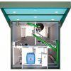 ТОПАС-С 4 - Эко-Фабрика-производитель очистных систем,бельепровода и мусоропровода