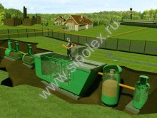 Сооружения очистки бытовых сточных вод из стеклопластика подземного типа - Эко-Фабрика-производитель очистных систем,бельепровода и мусоропровода