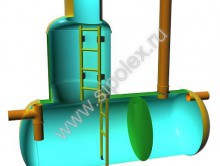 Жироуловитель (жироотделитель) из стеклопластика - Эко-Фабрика-производитель очистных систем,бельепровода и мусоропровода